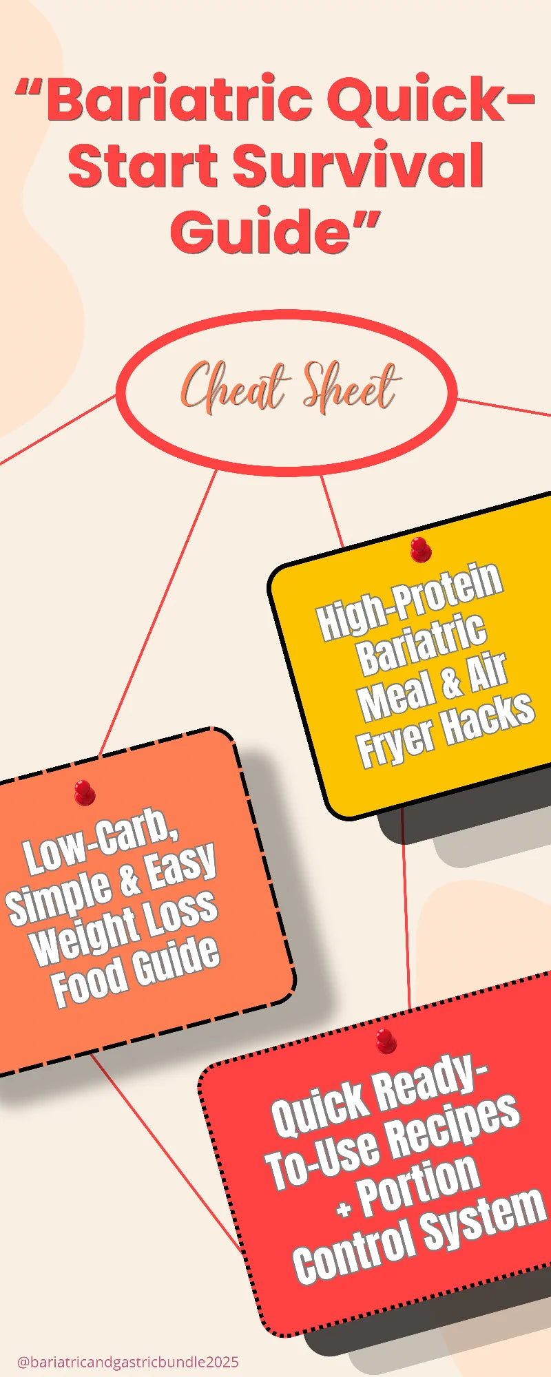The Ultimate Bariatric Cheat Sheet